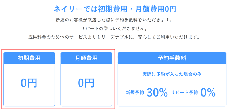 ネイリー手数料説明部分